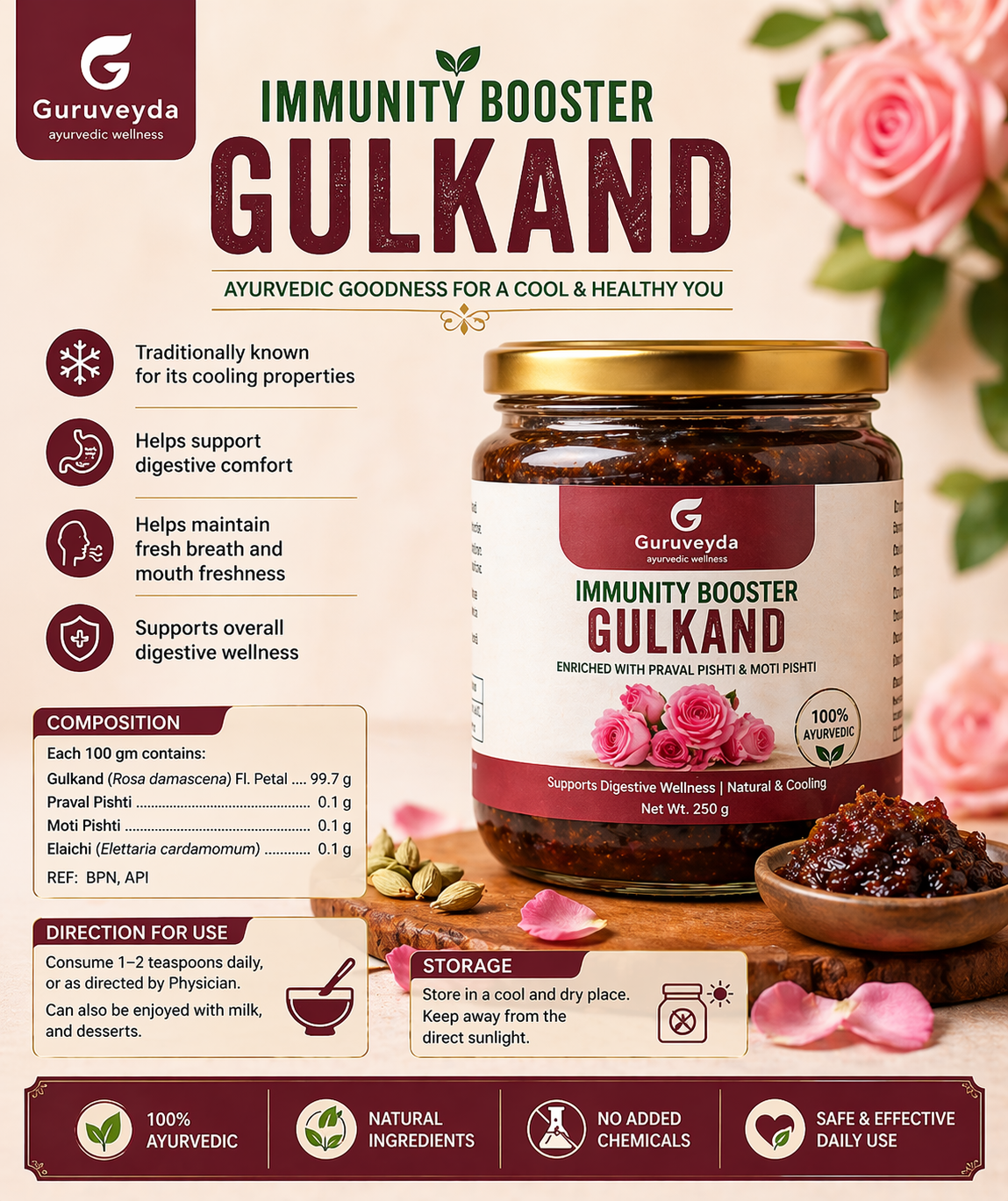 Guruveyda Immunity Booster Gulkand